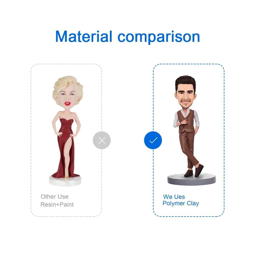 Diy Bobblehead Graduation, Personalized Graduate Bobble Head, Custom Graduation Gifts Based On Your Photos for friends figuri Gift