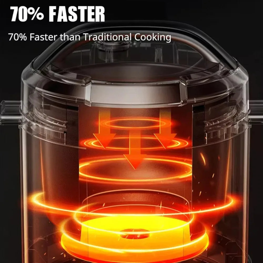 Newest 6L Smart Programmable Digital Electric Pressure Cooker Multifunctional Household Rice Cooker Stainless Steel Aluminum
