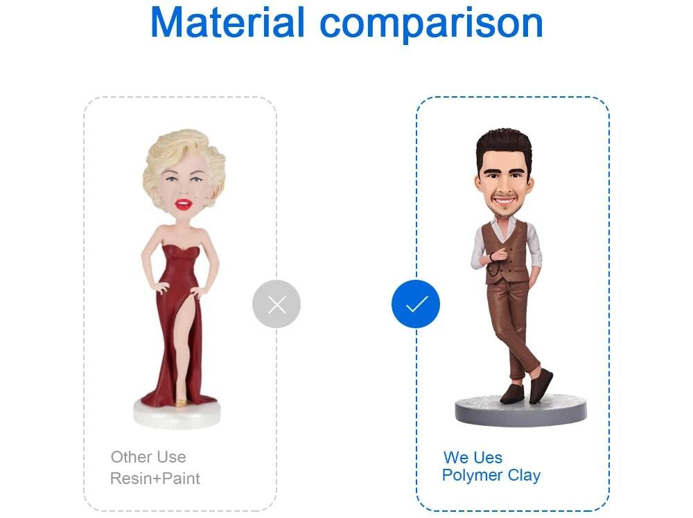 Diy 80% Similar Custom Figurines Personalized Bobblehead Dolls Handmade Bespoke Gifts Based On Your Photos,great Gift Human Statue Gift