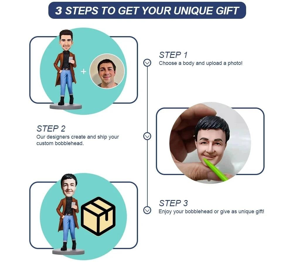 Diy 7\" Customizable Bobblehead Dolls Personalized Collectible Figures Made from Your Photos - Best Custom Bobbleheads Available Gift