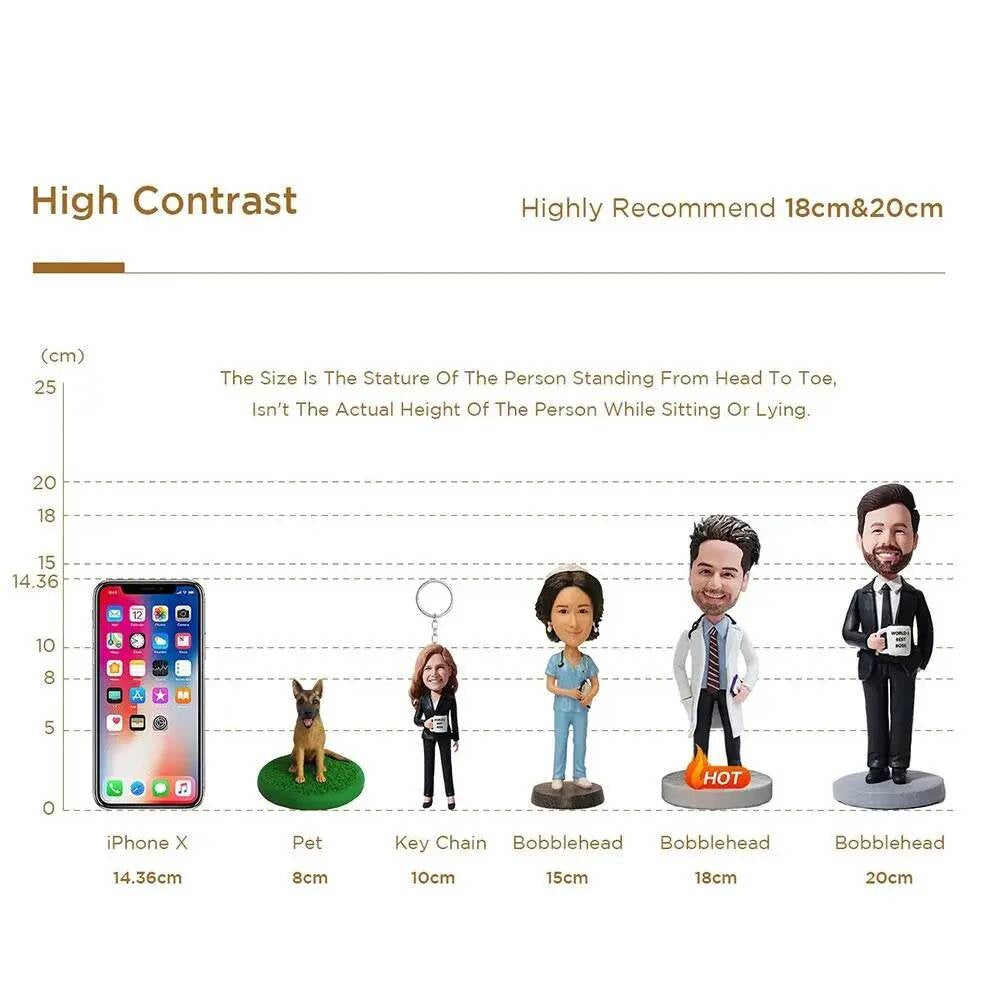 Diy 6'' Custom Figurine, Graduation Bobblehead Personalized, One Person Polymer Clay Figure Based On Your Photos Gift