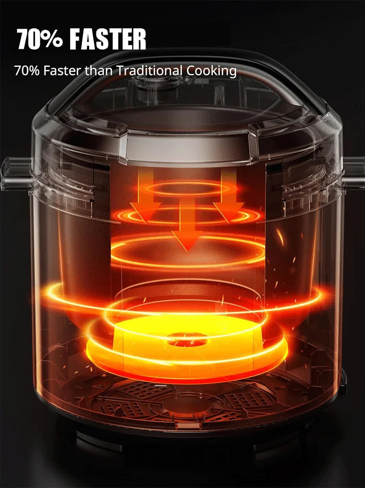 Wholesale 5L/6L Electric Pressure Cooker Professional Manufacturer's Large Capacity Stainless Steel Rice Cooker Households
